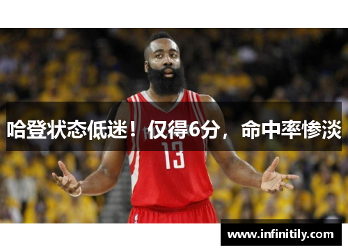 哈登状态低迷！仅得6分，命中率惨淡